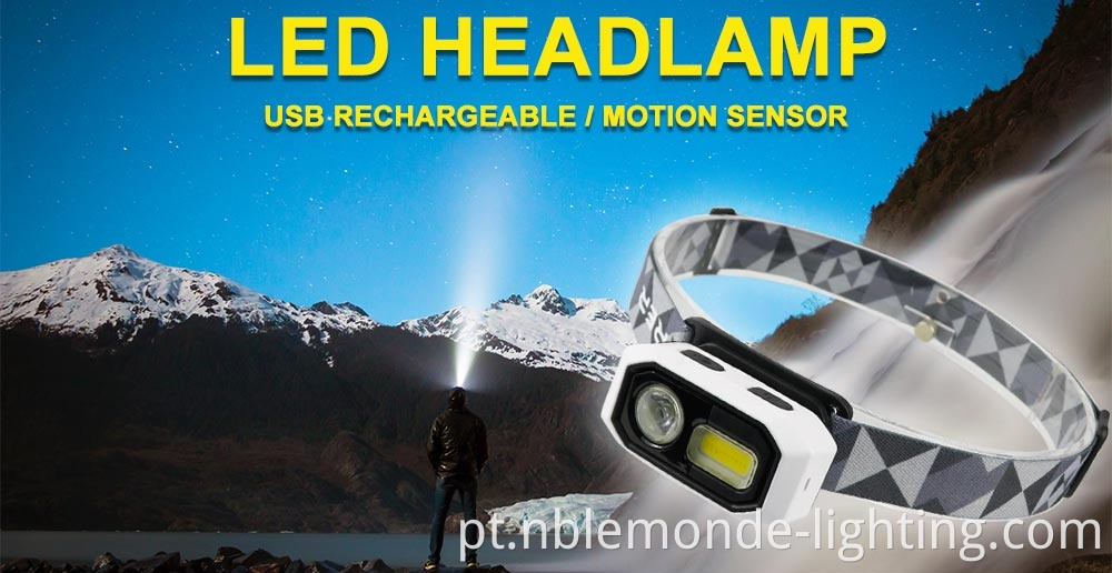 Sturdy Motion-Sensing LED Headgear